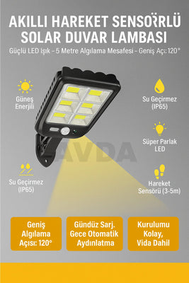 Güneş Enerjili LED Dış Mekan Duvar Lambası – Hareket Sensörlü, Otomatik Işık Kontrollü